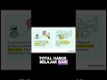 AI Magang vs AI Biasa: Mana Lebih Cepat? (100 vs 500 Percobaan!)