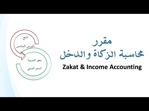 فيديو: ما هي آلية السعر والسعر النسبي؟