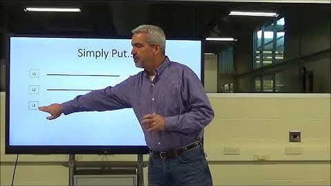 AIT 1401 Introductory Video