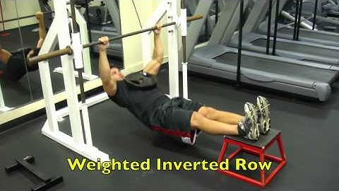 Weighted Inverted Row