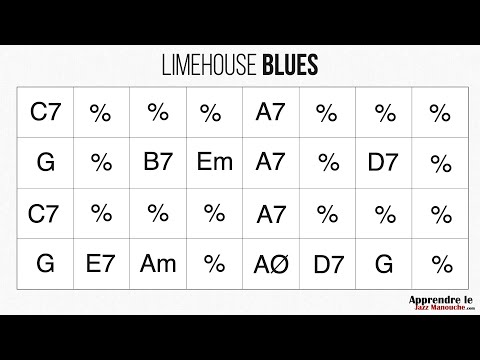 Video thumbnail: Limehouse Blues (270bpm) - Playback jazz manouche - Gypsy jazz backing track / play along