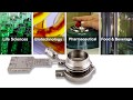 ZANITARY Series Rupture Disks for Sanitary Applications