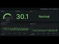 Real-Time Industrial IoT Process Monitoring System | Python, MQTT, Node-RED, InfluxDB & Grafana