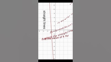 (DGPCG12) straight lines