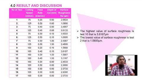 EFFECT OF CUTTING PARAMETERS ON SURFACE ROUGHNESS IN LATHE MACHINING PROCESS