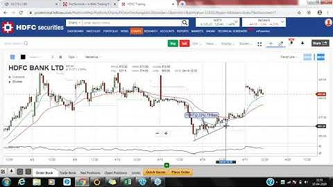 ProTerminal - Research Screener & Charting