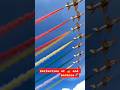 Aerobatics । A Human–Machine Symphony in the Sky।#shortsfeed #viralshorts #aerobatic