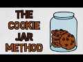 Feel Like Giving Up? Use The Cookie Jar Method by David Goggins