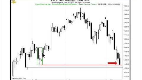 Highlights Video: What Would You Do?