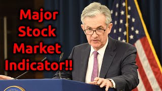 Watch Before Wednesday 2pm   Interest Rate Hike!