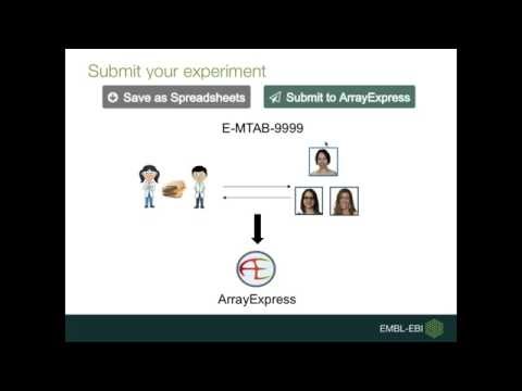ArrayExpress: why and how to submit your data