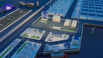 3D Isometric Logistics video | 2d, 3d, motion design animated explainer video