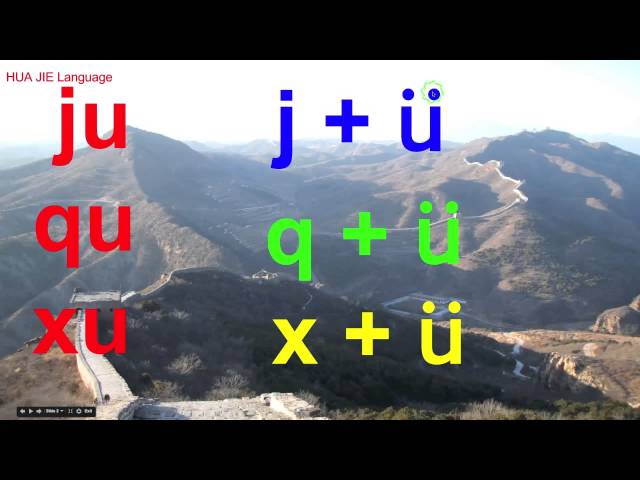 Mandarin Chinese Pronunciation (Full Lesson -Part 1 & 2)) | Hua Jie Language class=