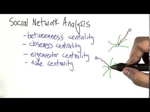 KP Centrality: Simple Steps To [Positive Result]