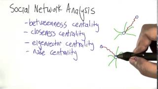 04 Types Of Centrality