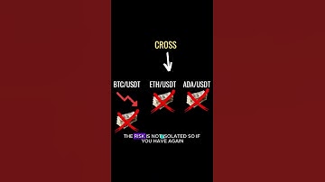 Isolated margin vs Cross margin