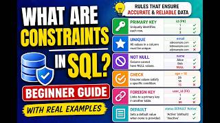 What are Constraints in SQL? (With Real Examples - Beginner Guide)