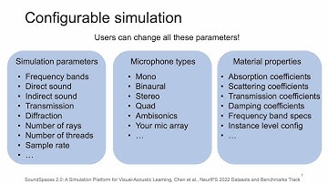 NeurIPS 2022 - SoundSpaces 2.0: A Simulation Platform for Visual-Acoustic Learning