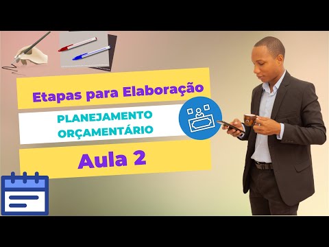 Vídeo: Quais são as etapas envolvidas na preparação do orçamento de publicidade?