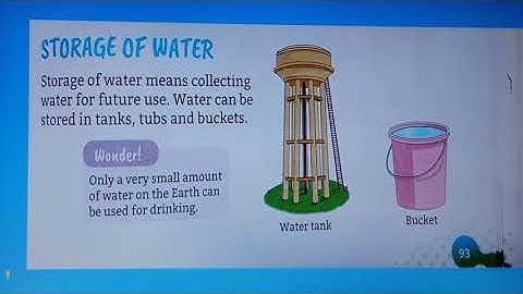 G.Science#Class 2#Chapter-10(Water)