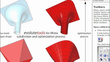 ___Introduction to EvoluteTools for Rhino