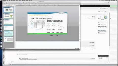 ETL Testing Dataware Housing / Multi Dimensional Data / ETL Online Tutorial
