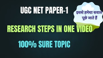 100% Sure Topics. Steps in Research. UGC NET Paper 1.