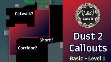Dust 2 Callouts (Basic - Level 1)