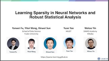 Sparsity Learning in Medical Imaging | Sparse Learning in Neural Networks | CVPR