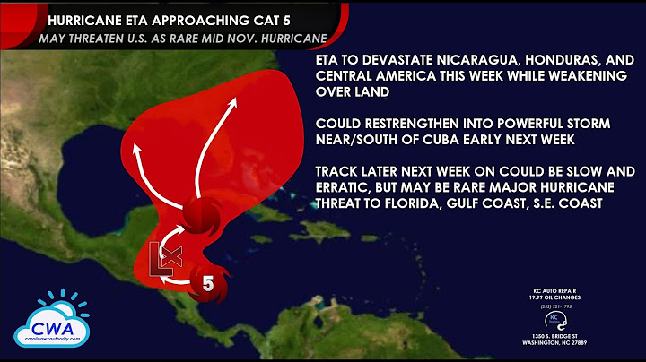 MONSTER HURRICANE ETA APPROACHING CAT 5