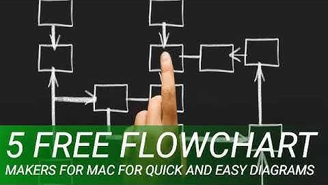 5 Free Flowchart Makers for Mac for Quick and Easy Diagrams