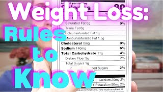 S1E2.  WEIGHT LOSS: Calories, Carbs & the Fiber Rule  EatRightRDN