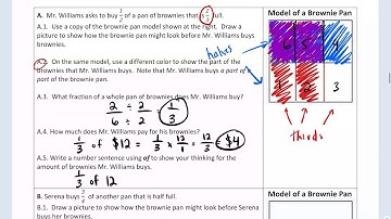 Math 6 Multiplying Fractions Brownie Pans!