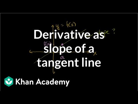 Vídeo: Quina diferència hi ha entre gradient i divergència?