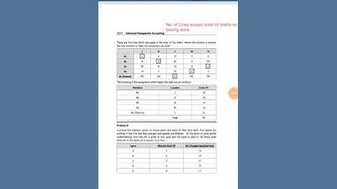 AMA - QT Assignment (Upto Problem 11)