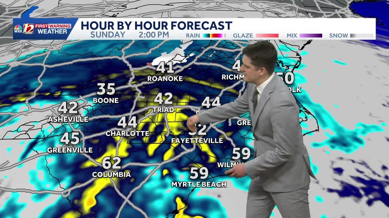 Dry Friday in the Triad, rain chances return for the holiday weekend ...