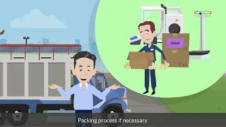Alan Logistics Process of Air Shipment! From Picking up cargo to Delivery