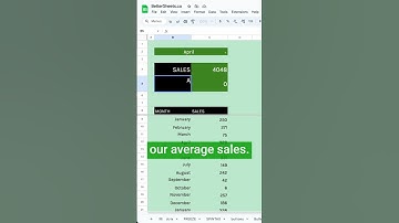 How to Calculate Average Sales Per Month