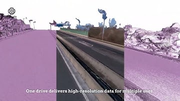 Survey Roads & Infrastructure with Mosaic 360° Mapping Cameras | From Panoramas to Precise 3D Models