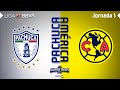 Resumen y Goles | Pachuca vs América | Liga MX - Guardianes 2020 - Jornada 1 | LIGA BBVA MX