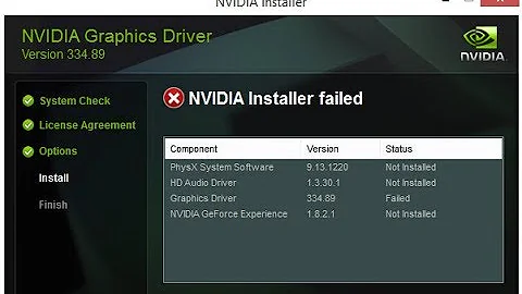 Tìm cài driver cho card màn hinh NVIDIA installer failed