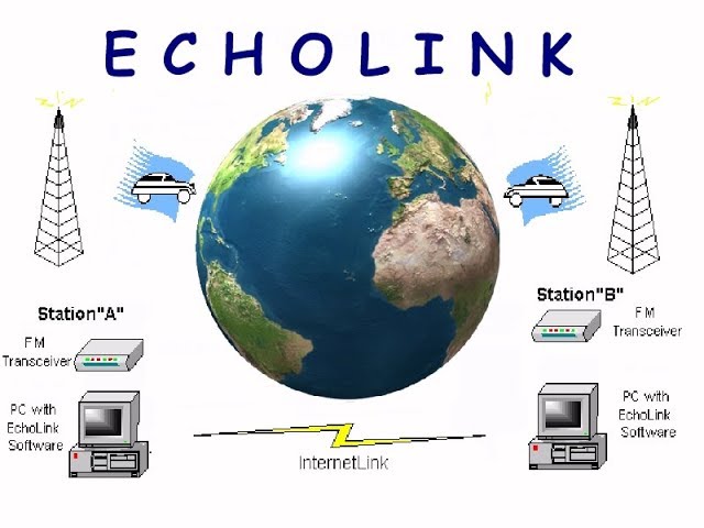 how to link echolink stations automatically
