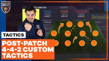 FIFA 22 BEST *NEW PATCH* 4-4-2 CUSTOM TACTICS😍 | Renzo Oemrawsingh 4-4-2 Tactics