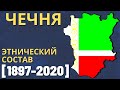 Чечня. Этнический состав (1897-2020) [ENG SUB]