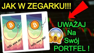 Bitcoin RUSZY w KWIETNIU!!! Altcoiny Na 2021! Kto Cię Okrada - Cena Bitcoina i Kryptowaluty 2021