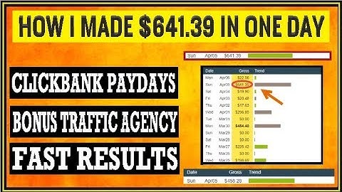 🔥 Clickbank For Beginners: How I Earned $641.39 In One Day (No Website Needed) 🔥