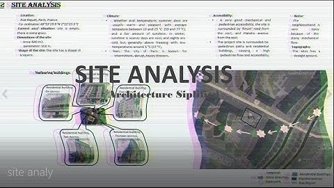 Site analysis explained, method step by step, why is it important. Site analysis example.
