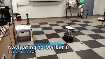 Mapping , Localizing AR Markers and Navigation of Turtlebot using ROS in Real-Time Environment