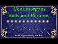 Centimorgans - balls and Patterns, A new way of looking at CMS