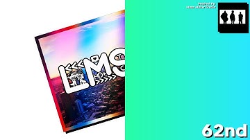 (Mann Maker Studio Style) LuzonMediayumeSpartan